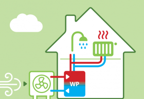 Je woning duurzaam verwarmen met een (hybride) warmtepomp
